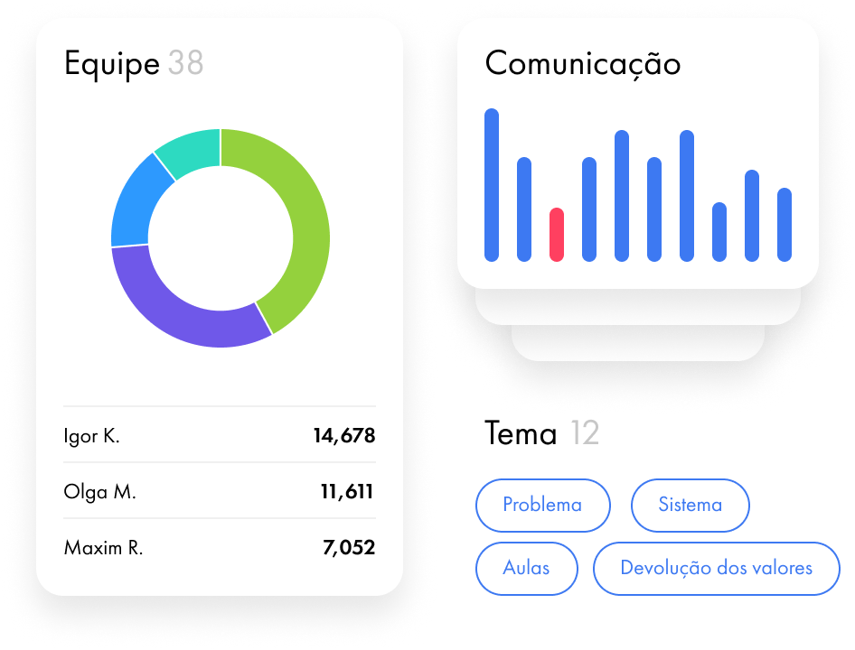 https://usedesk.com.br/reports