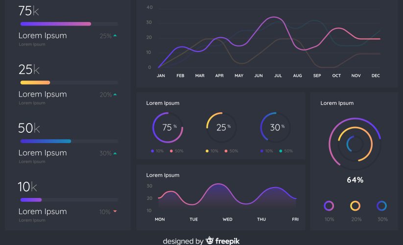 Como otimizar vídeos no TikTok para mais visualizações