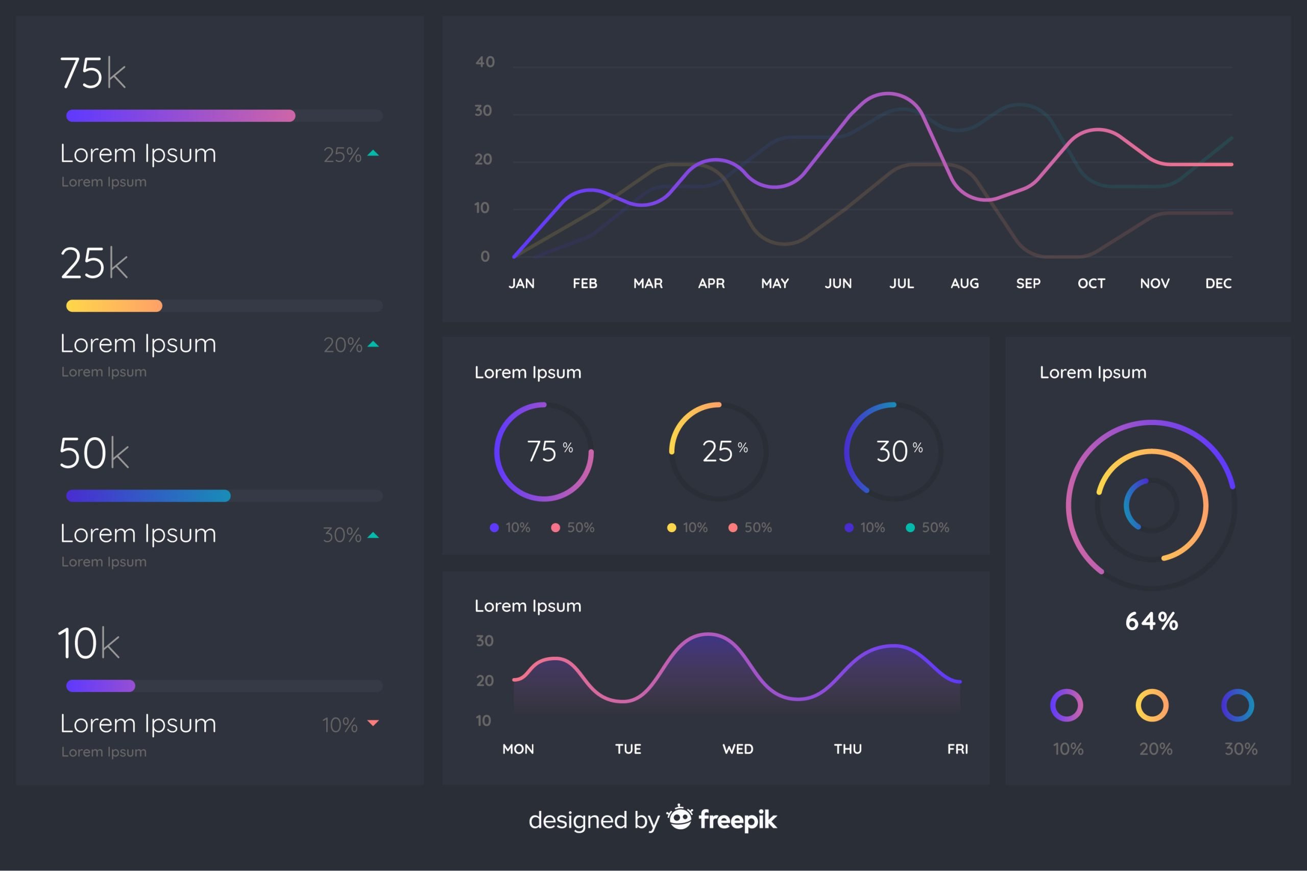 Como otimizar vídeos no TikTok para mais visualizações