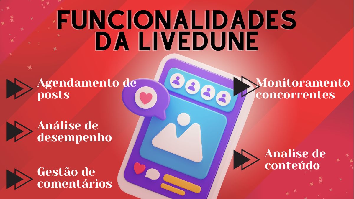 Funcionalidades da LiveDune