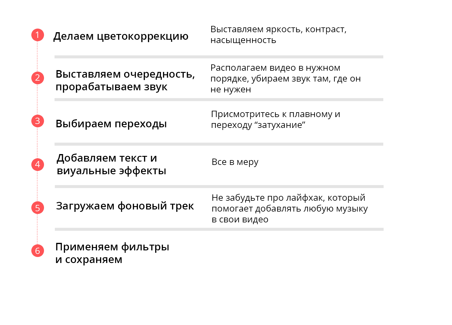 📱 Приложение для монтажа видео на телефоне — Блог LiveDune