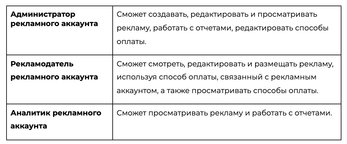 как дать доступ smm от инстаграм