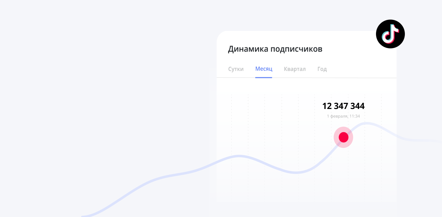 Статистика TikTok