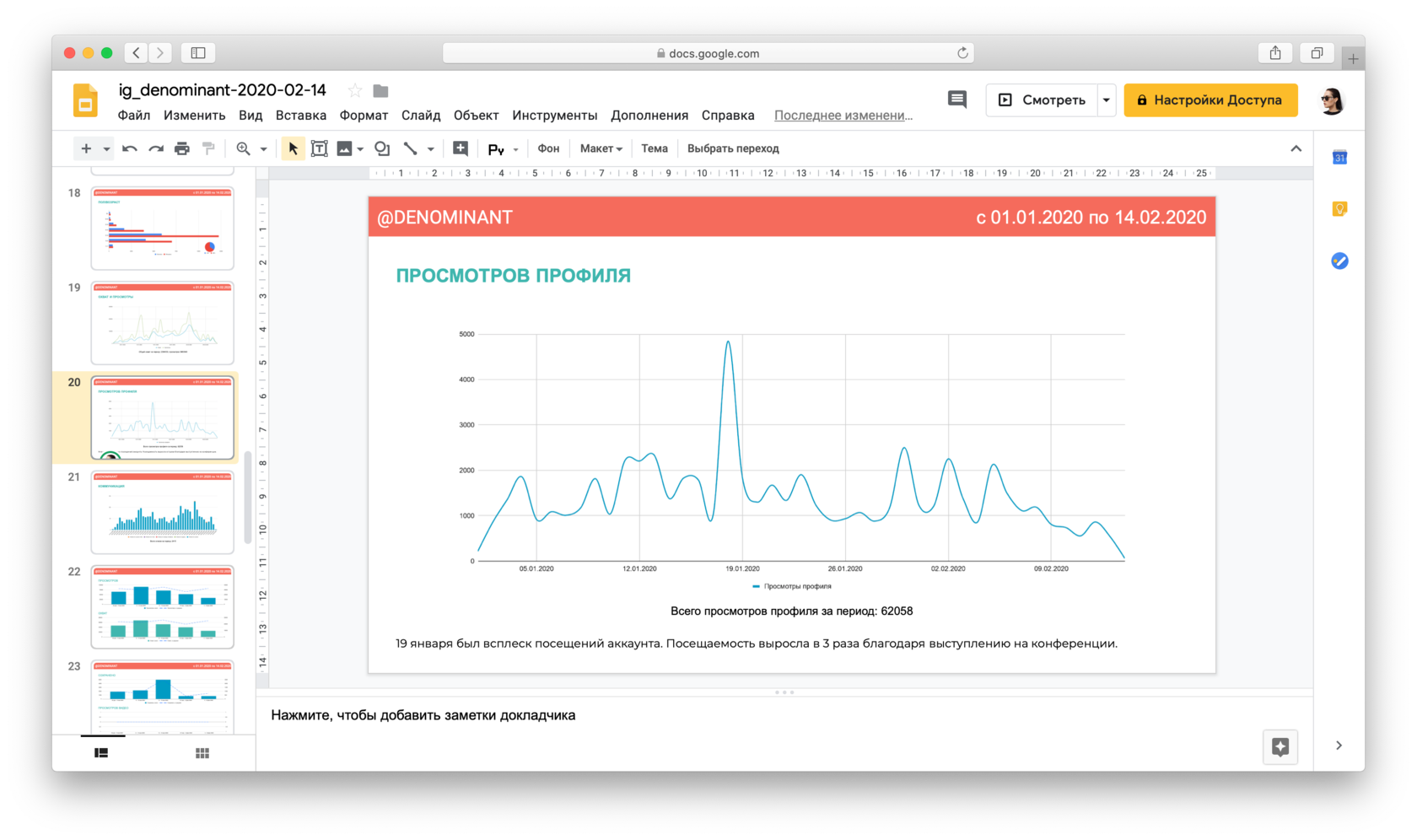 Kpi в smm