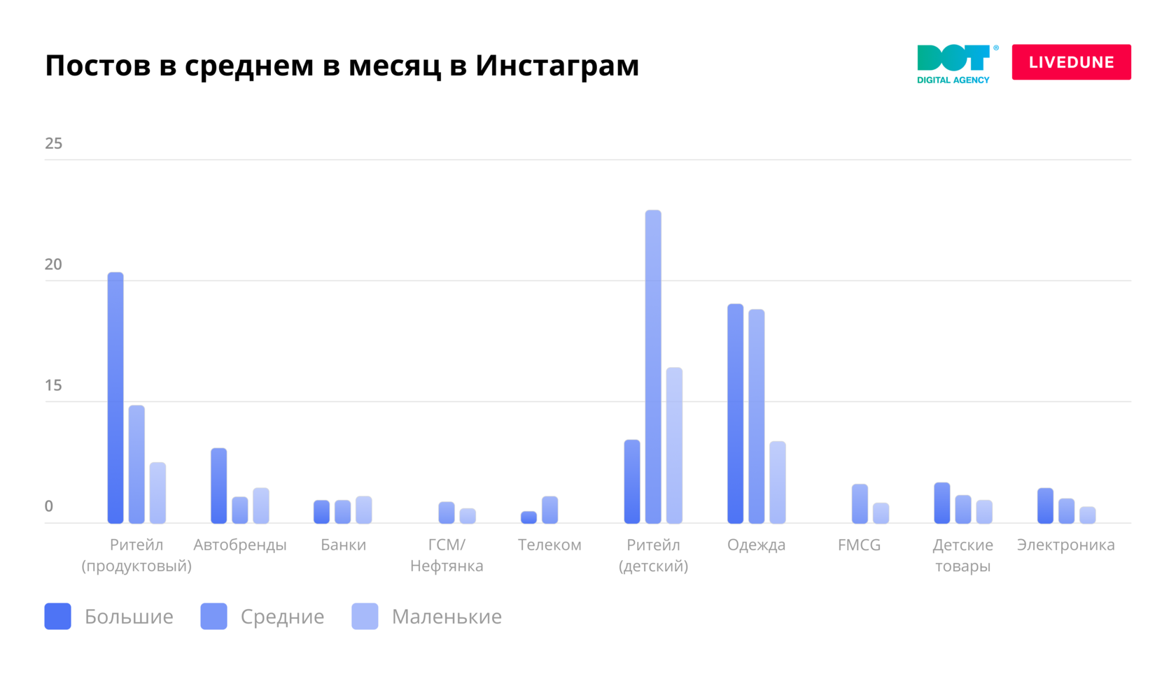 Бесплатный пиар телеграмма фото 70